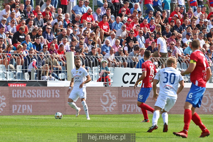 Raków Częstochowa - PGE FKS Stal Mielec 1:1