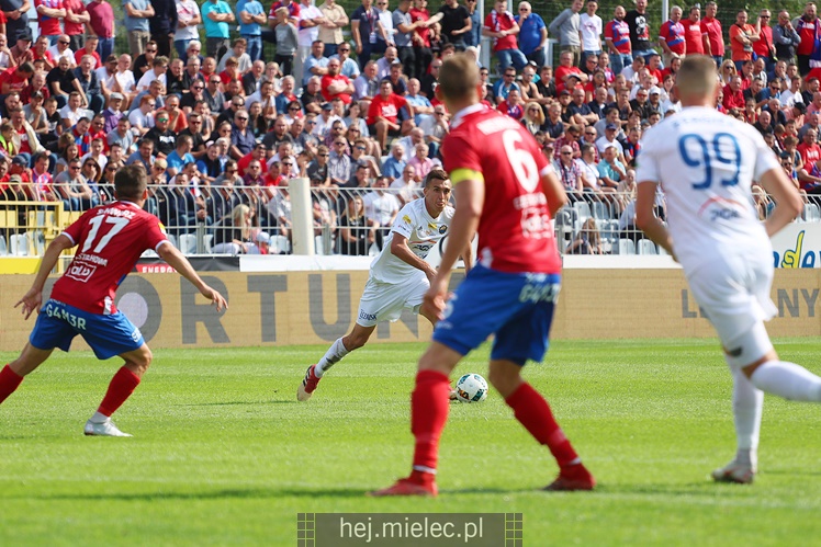 Raków Częstochowa - PGE FKS Stal Mielec 1:1