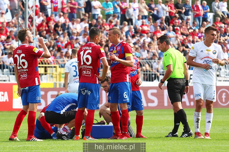 Raków Częstochowa - PGE FKS Stal Mielec 1:1