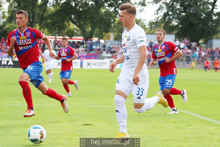 Raków Częstochowa - PGE FKS Stal Mielec 1:1