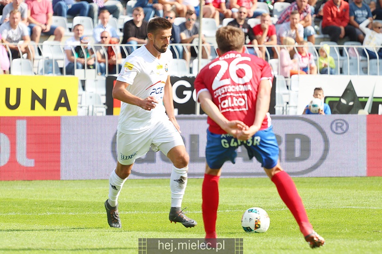 Raków Częstochowa - PGE FKS Stal Mielec 1:1