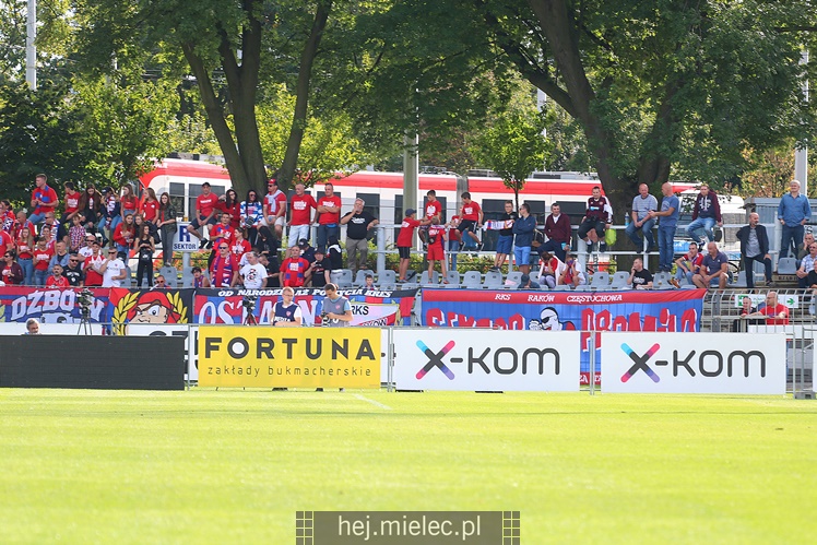 Raków Częstochowa - PGE FKS Stal Mielec 1:1