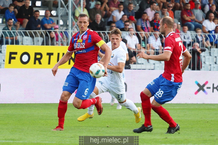 Raków Częstochowa - PGE FKS Stal Mielec 1:1