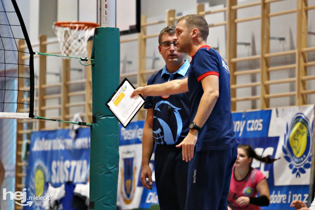 UKS Szóstka Mielec - Energetyk Poznań
