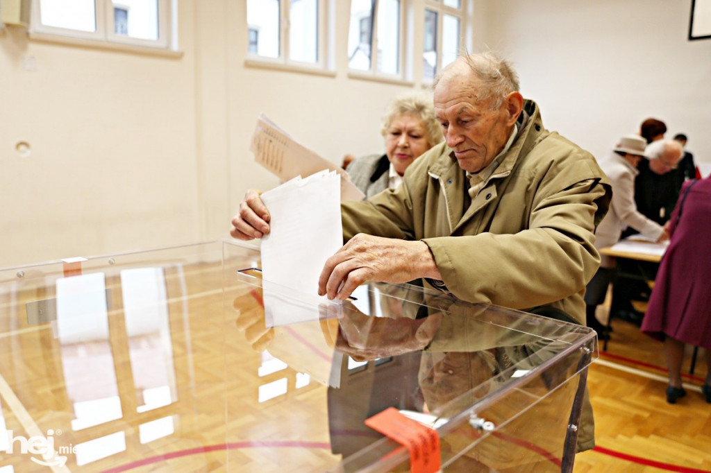 Wybory samorządowe 2018 w Mielcu