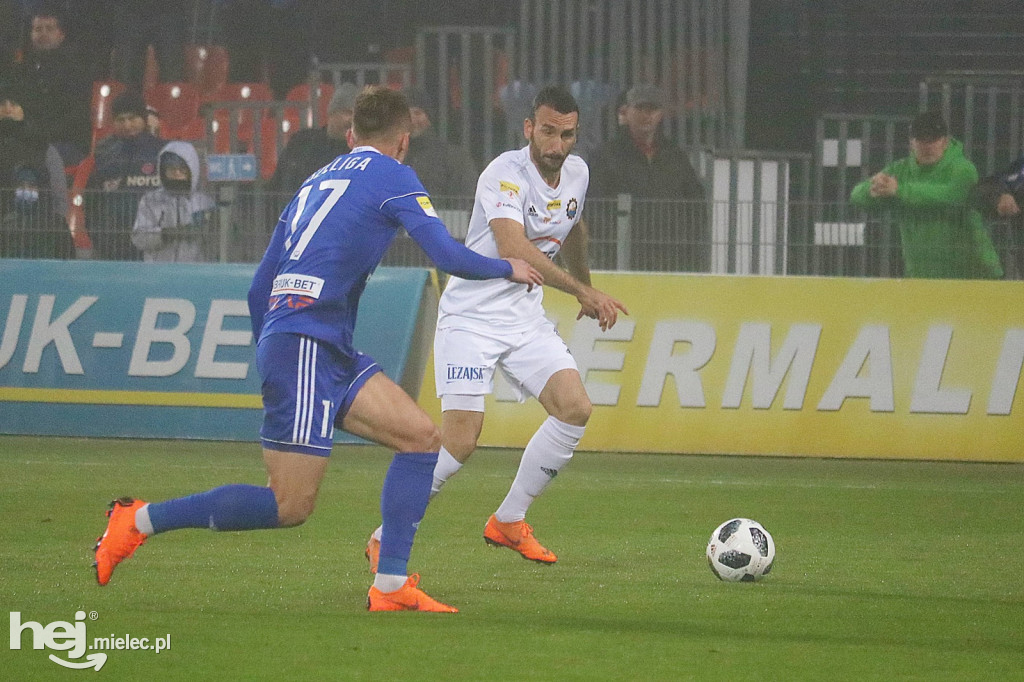 Bruk-Bet Termalica Nieciecza - PGE FKS Stal Mielec 1:2