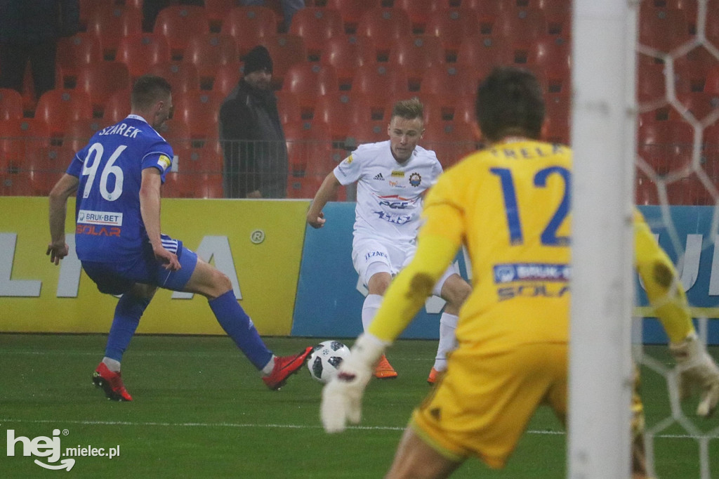 Bruk-Bet Termalica Nieciecza - PGE FKS Stal Mielec 1:2