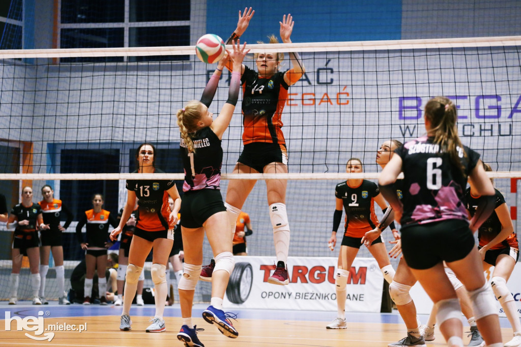 UKS Szóstka Mielec - Uni Opole