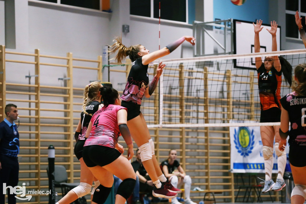 UKS Szóstka Mielec - Uni Opole