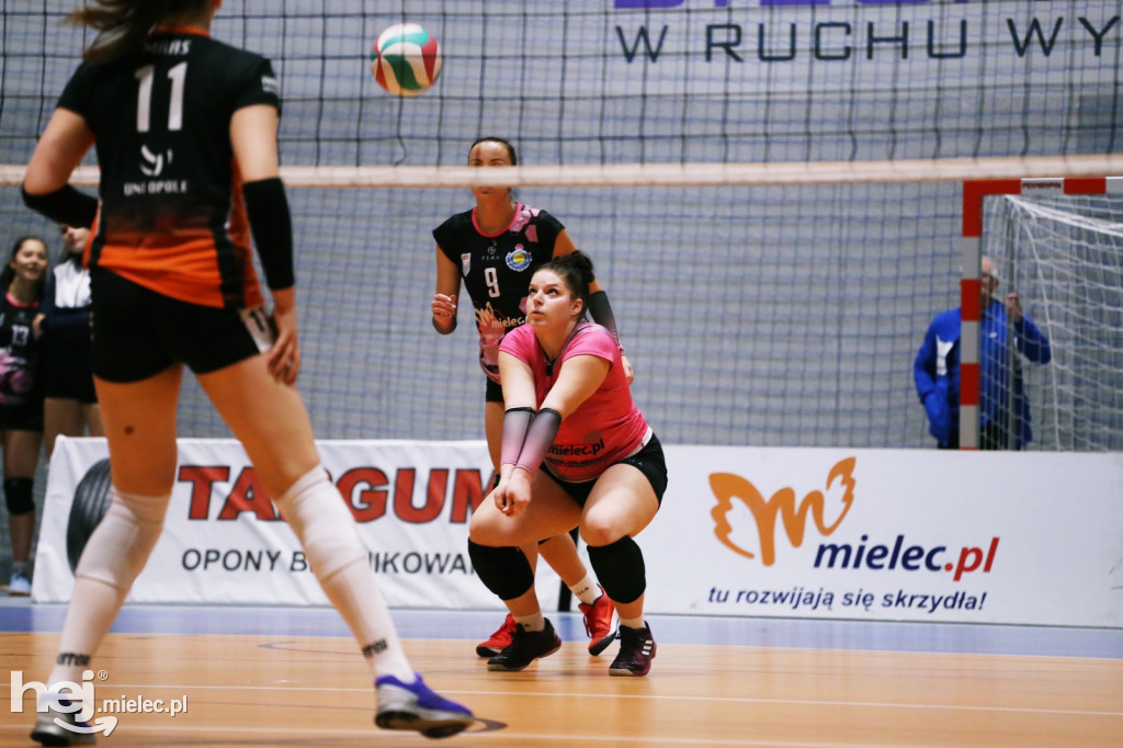 UKS Szóstka Mielec - Uni Opole