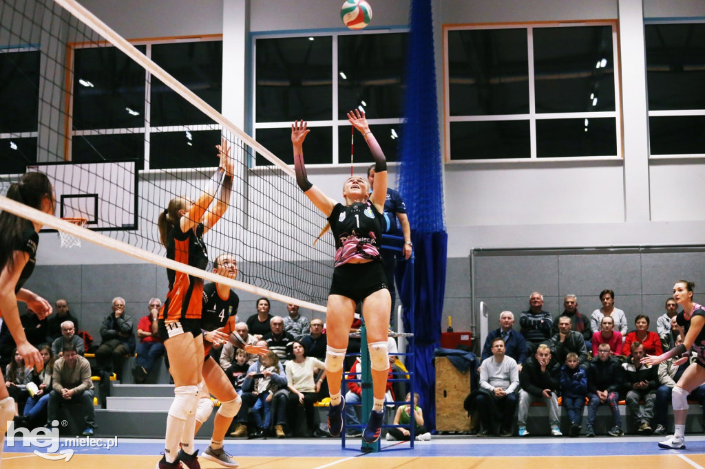 UKS Szóstka Mielec - Uni Opole