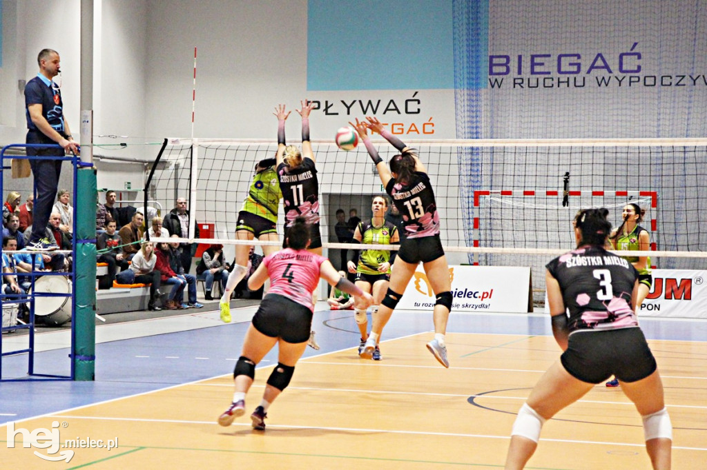 UKS Szóstka Mielec - Budowlani Toruń