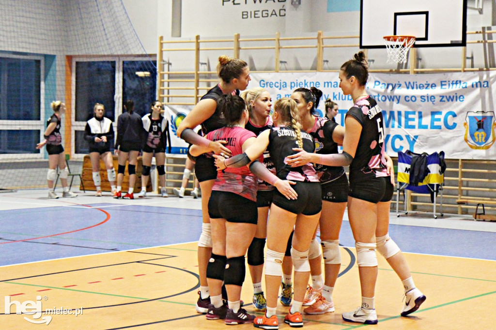 UKS Szóstka Mielec - Budowlani Toruń