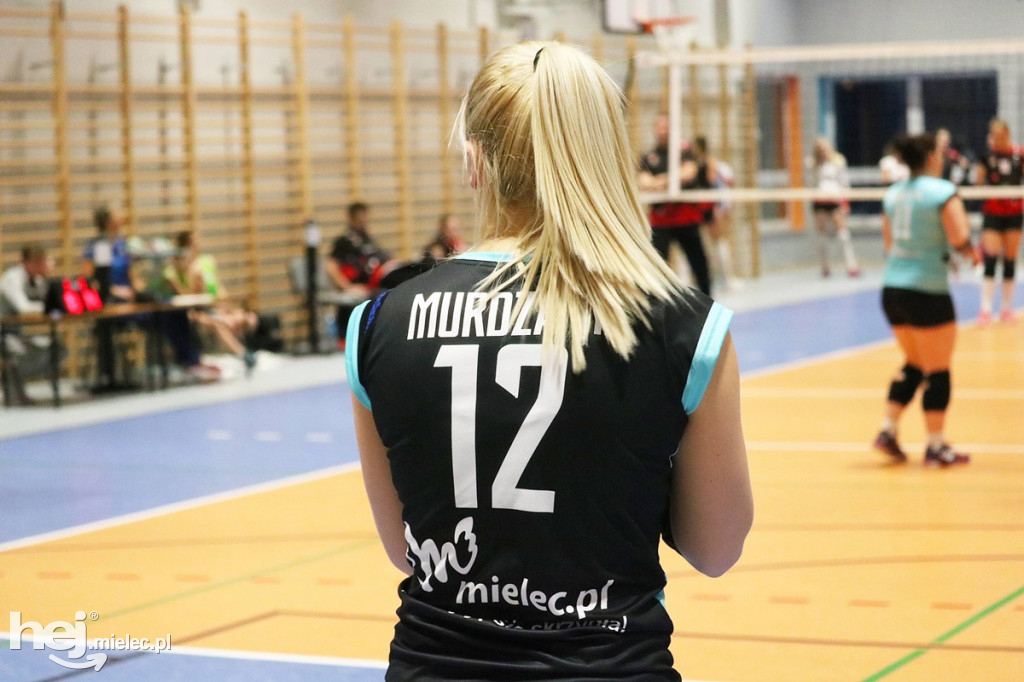 UKS Szóstka Mielec - WTS KDBS Bank Włocławek 3:0