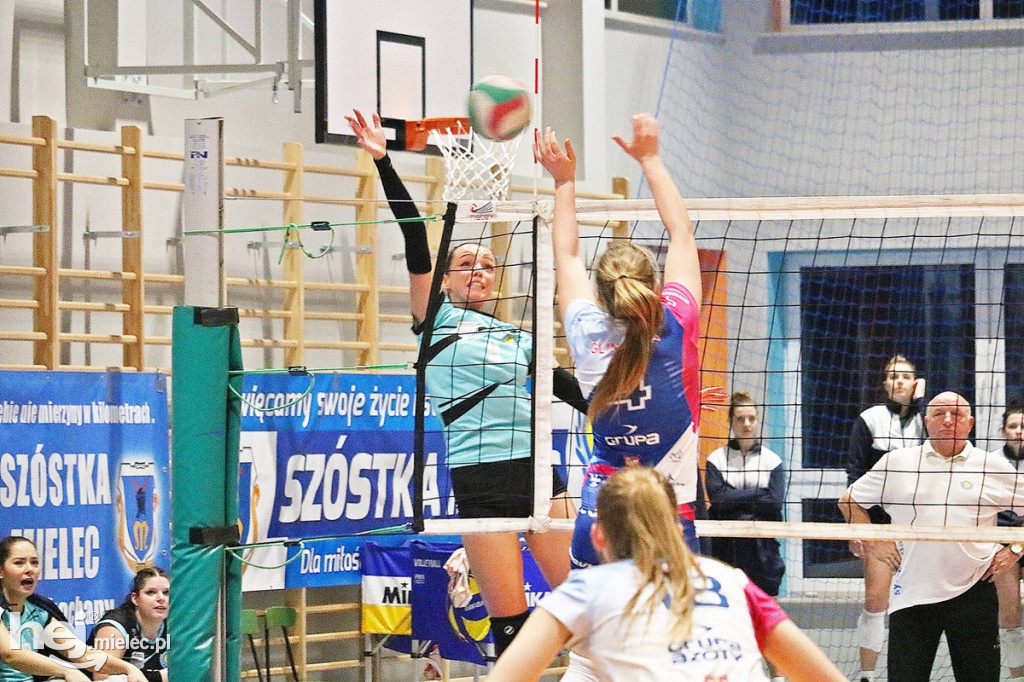 UKS Szóstka Mielec - Grupa Azoty PWSZ Tarnów