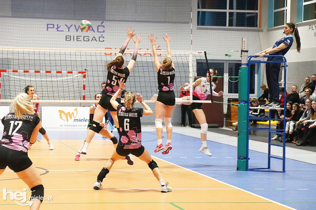 UKS Szóstka Mielec - AZS Politechniki Śl. Gliwice