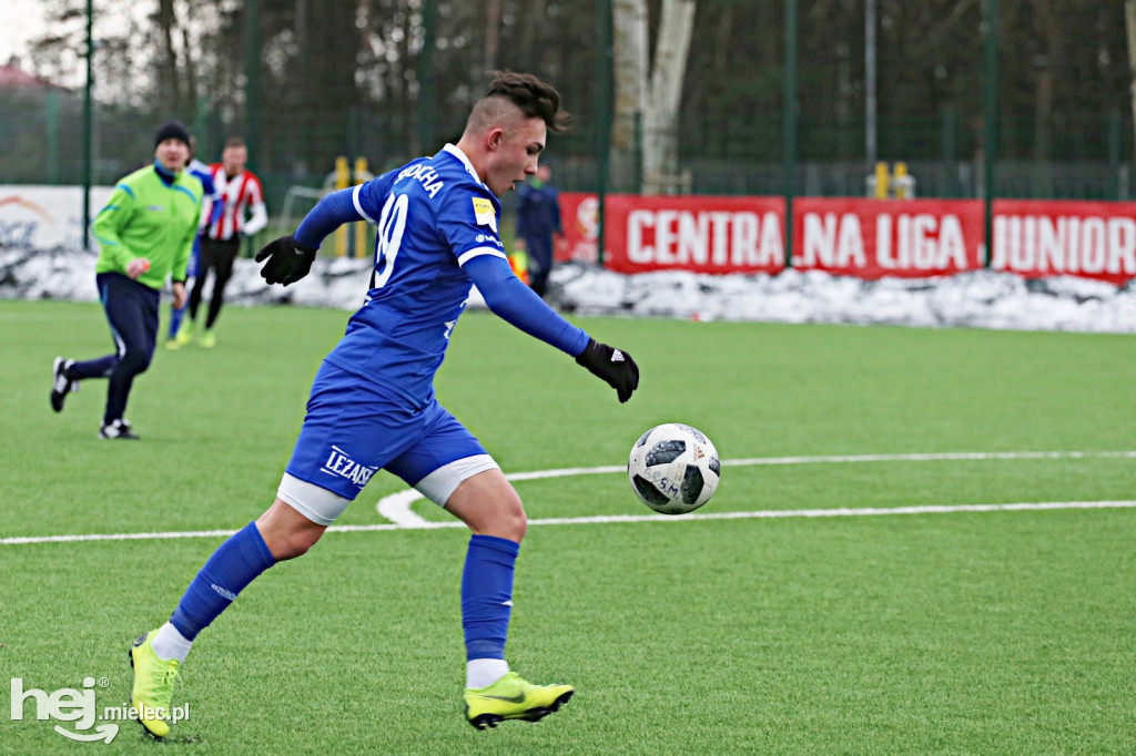 Sparing: PGE FKS Stal Mielec - Cracovia Kraków