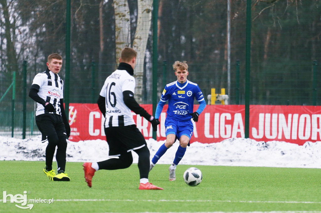PGE FKS Stal Mielec - Sandecja Nowy Sącz