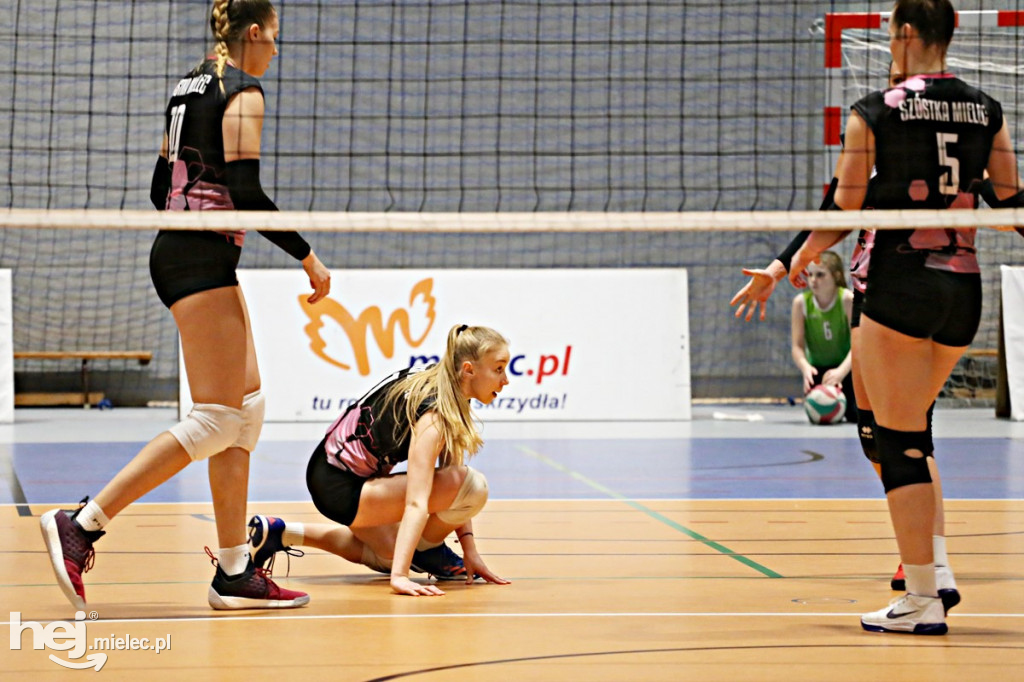 UKS Szóstka Mielec - Mazovia Warszawa