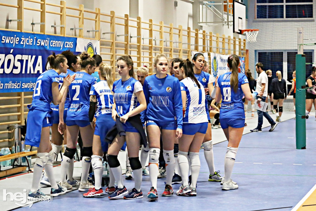 UKS Szóstka Mielec - Mazovia Warszawa