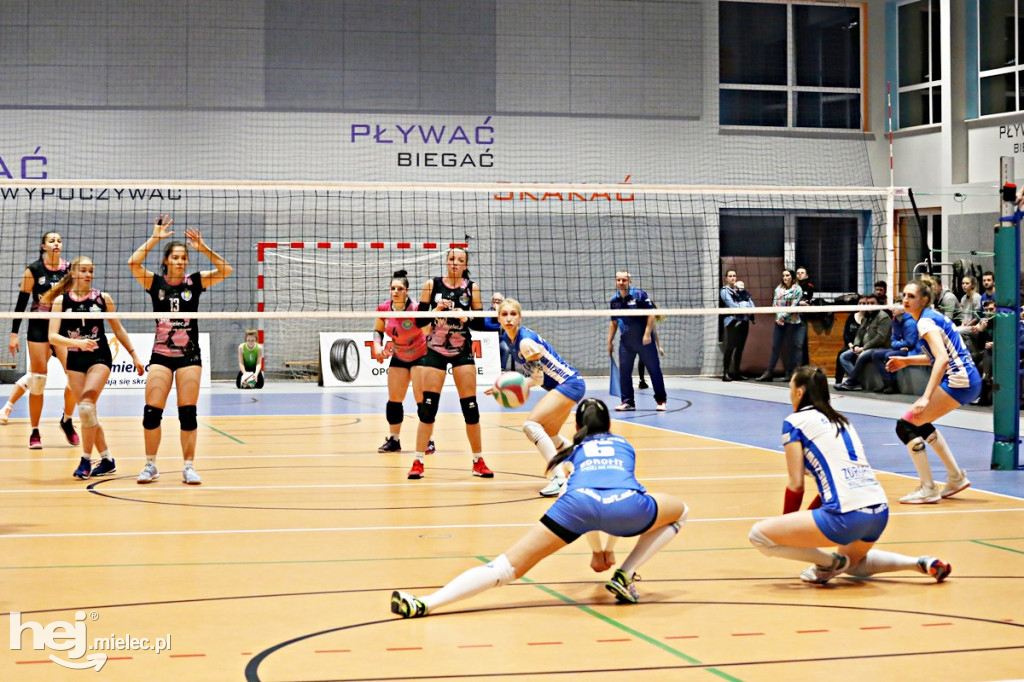 UKS Szóstka Mielec - Mazovia Warszawa