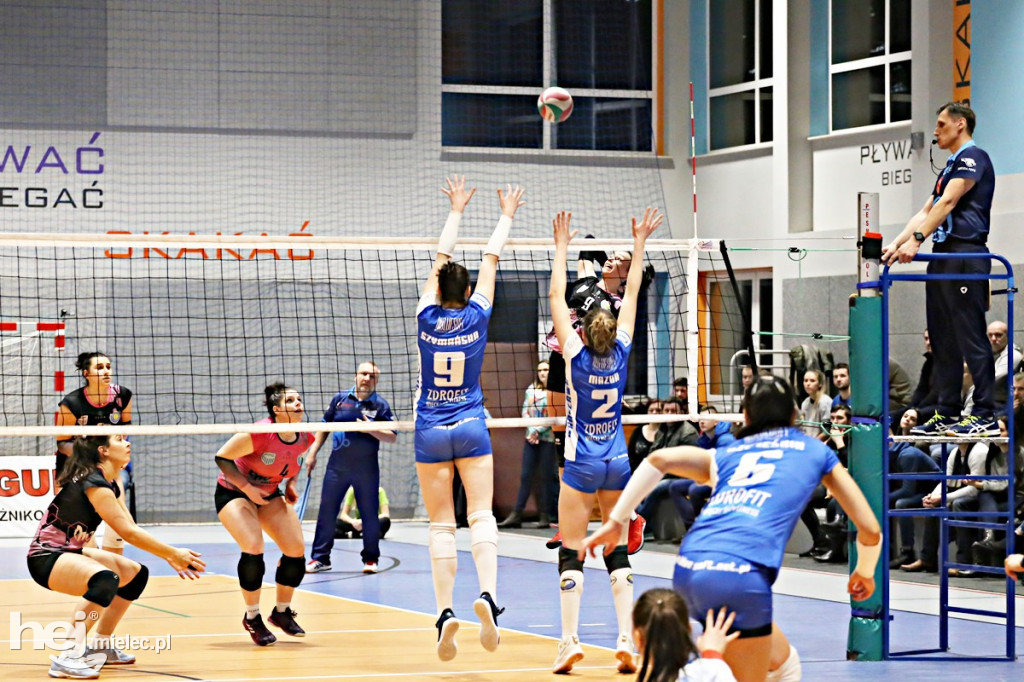 UKS Szóstka Mielec - Mazovia Warszawa