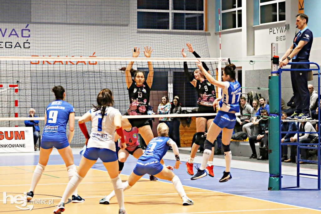 UKS Szóstka Mielec - Mazovia Warszawa