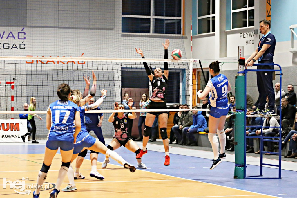 UKS Szóstka Mielec - Mazovia Warszawa