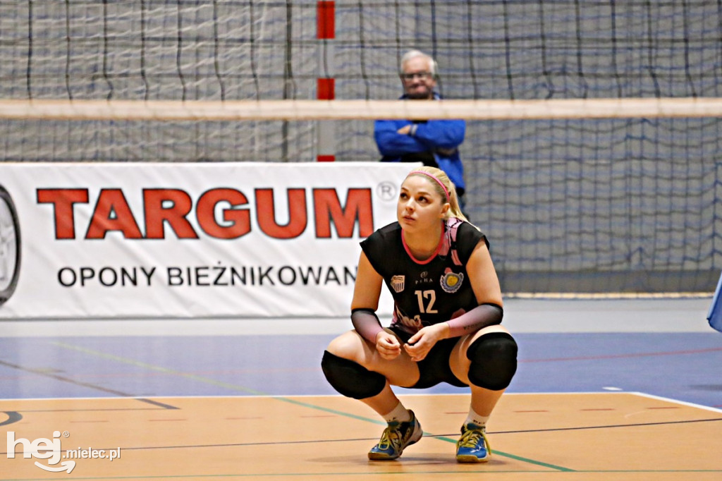 UKS Szóstka Mielec - Mazovia Warszawa