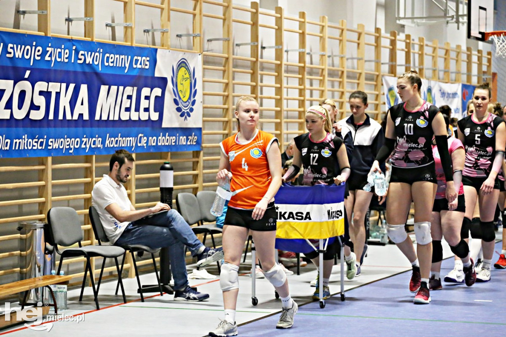 UKS Szóstka Mielec - Mazovia Warszawa