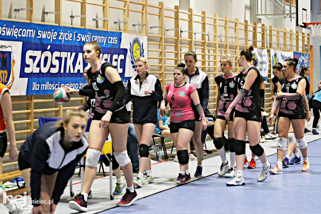 UKS Szóstka Mielec - Mazovia Warszawa