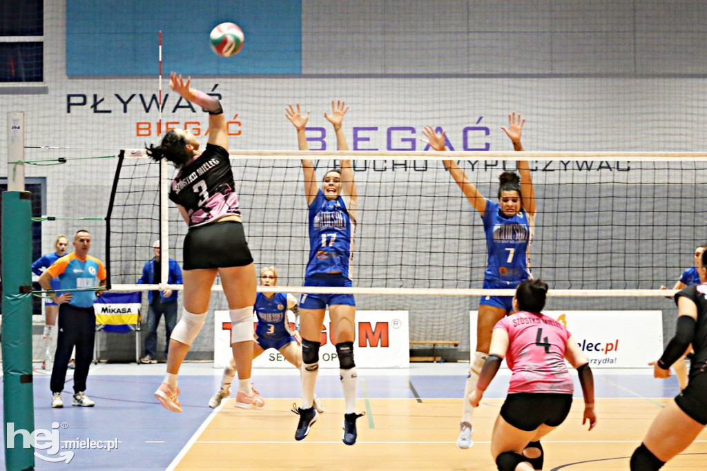 UKS Szóstka Mielec - Mazovia Warszawa