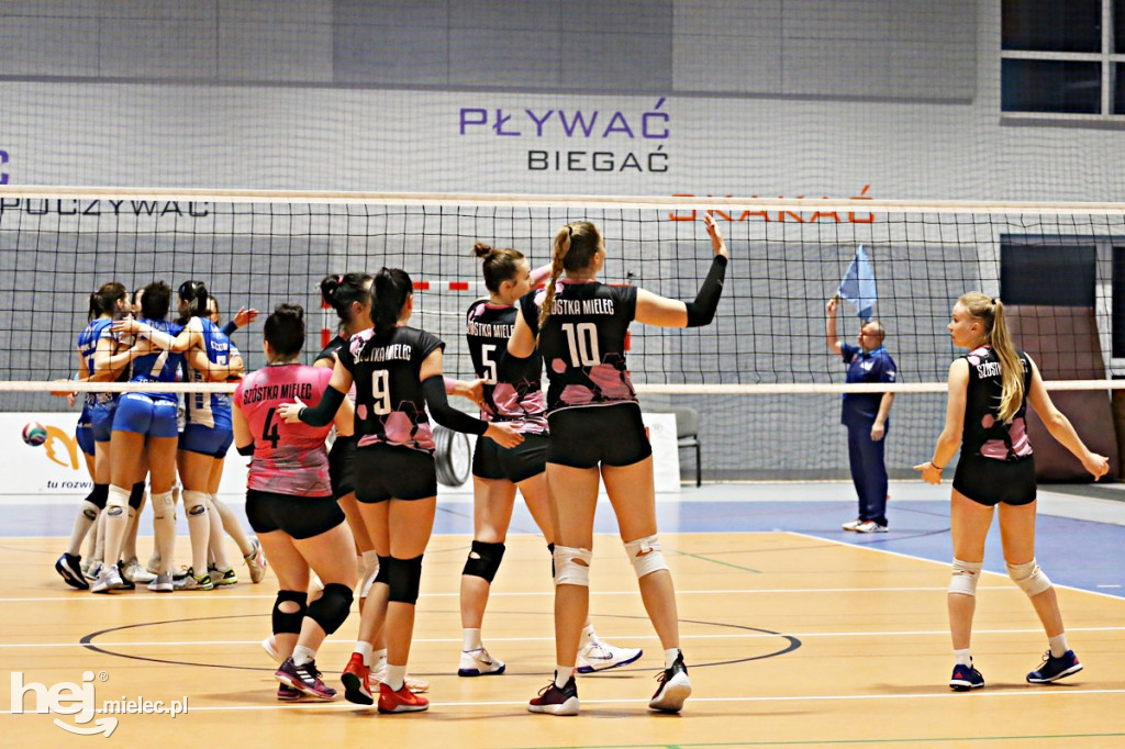 UKS Szóstka Mielec - Mazovia Warszawa
