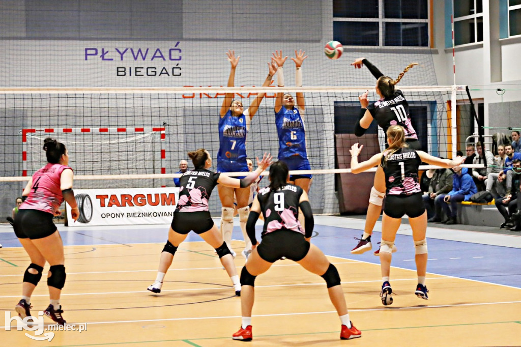 UKS Szóstka Mielec - Mazovia Warszawa