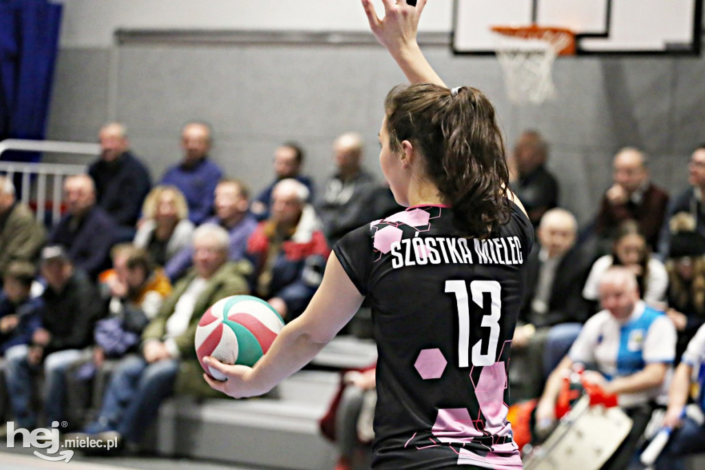 UKS Szóstka Mielec - Mazovia Warszawa
