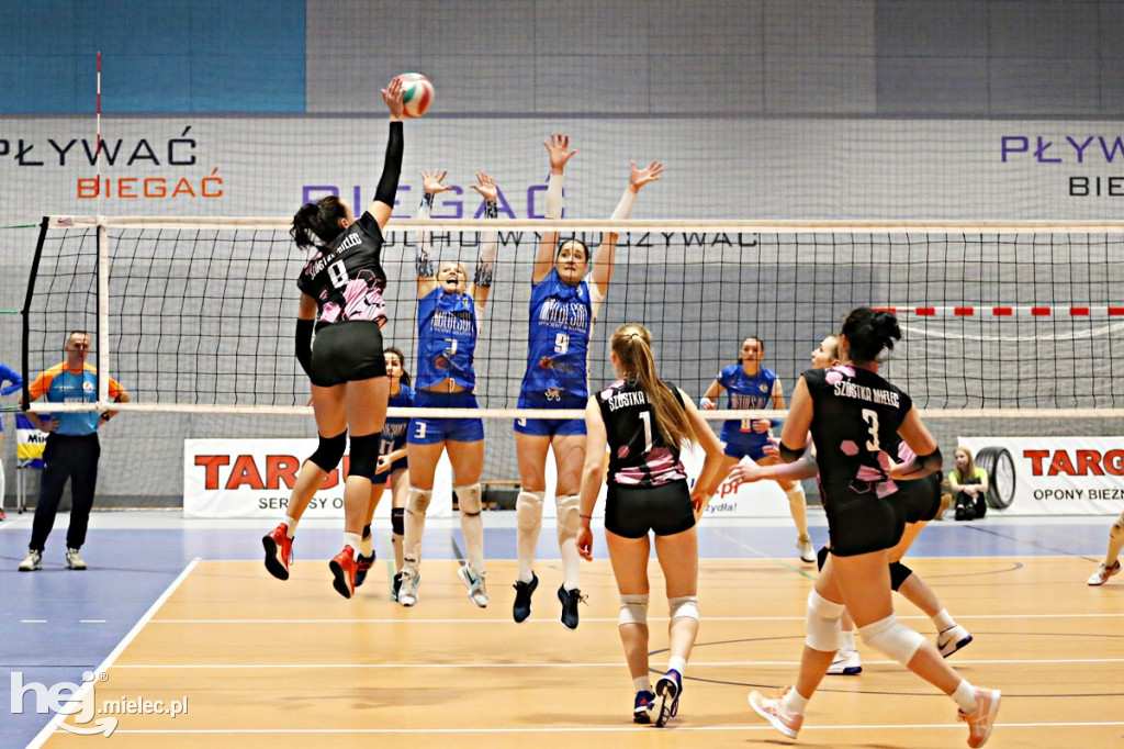 UKS Szóstka Mielec - Mazovia Warszawa