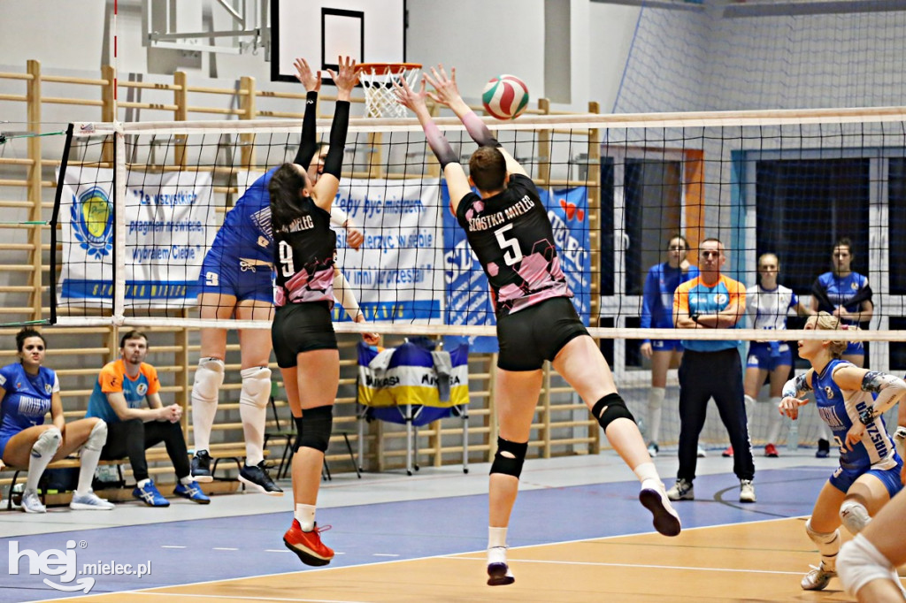 UKS Szóstka Mielec - Mazovia Warszawa