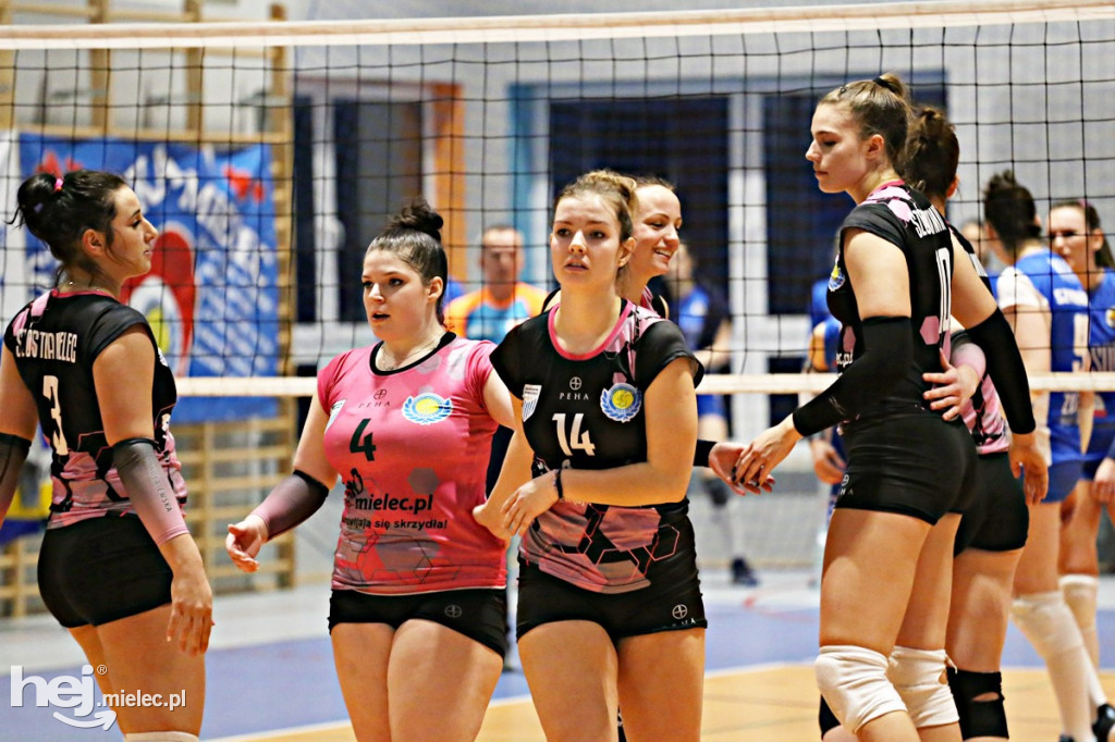 UKS Szóstka Mielec - Mazovia Warszawa