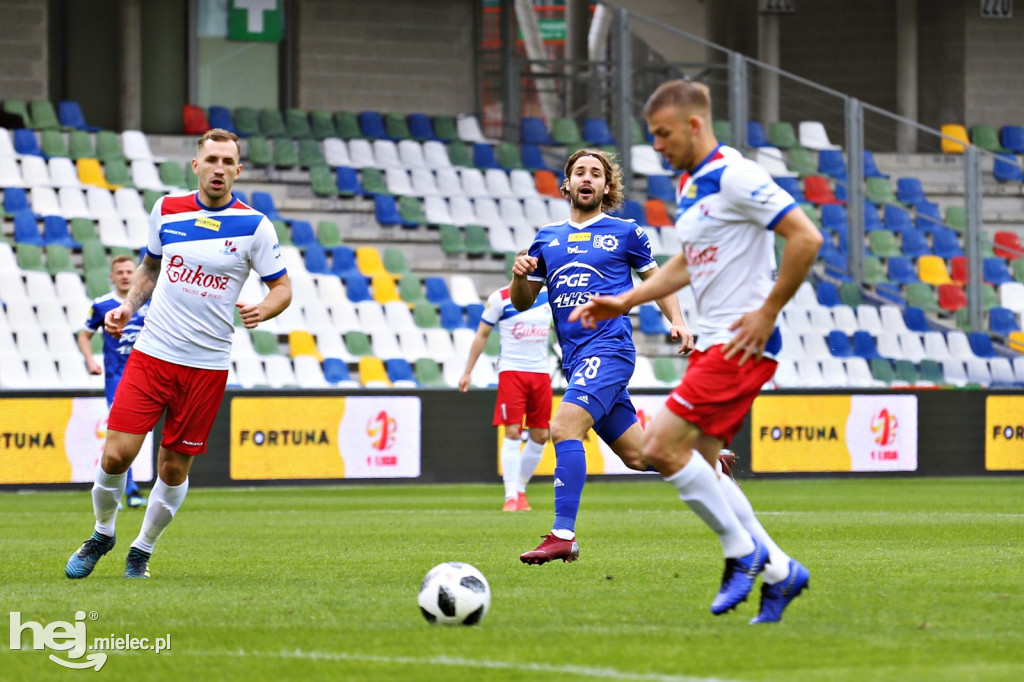 Podbeskidzie Bielsko-Biała - PGE FKS Stal Mielec