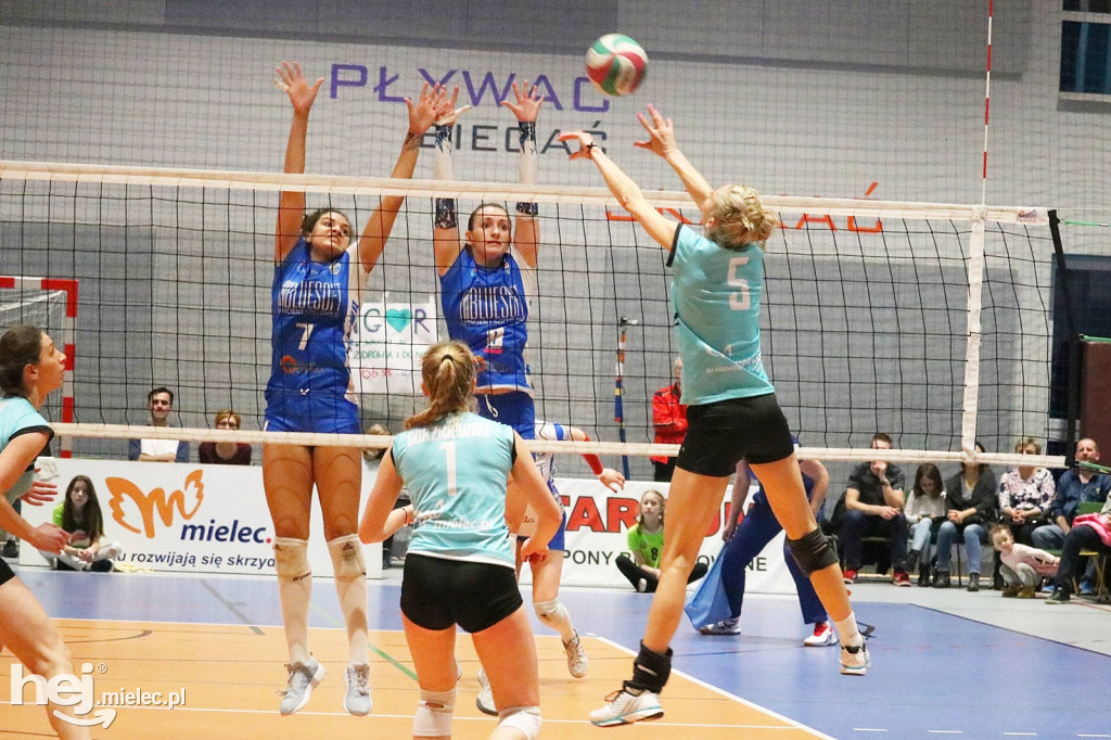 Trzeci mecz play-out siatkarek: Szóstka Mielec - Mazovia Warszawa