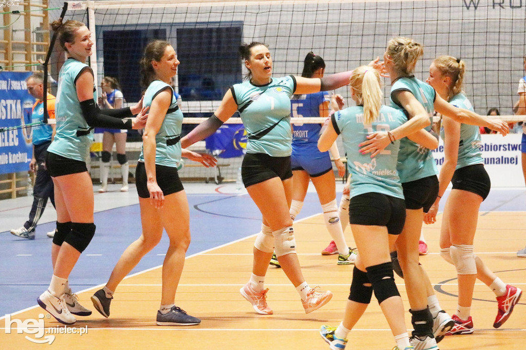 Trzeci mecz play-out siatkarek: Szóstka Mielec - Mazovia Warszawa