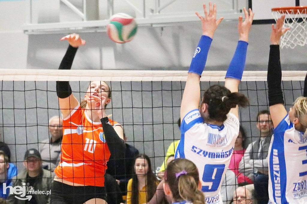 Czwarty mecz play-out siatkarek: Szóstka Mielec - Mazovia Warszawa