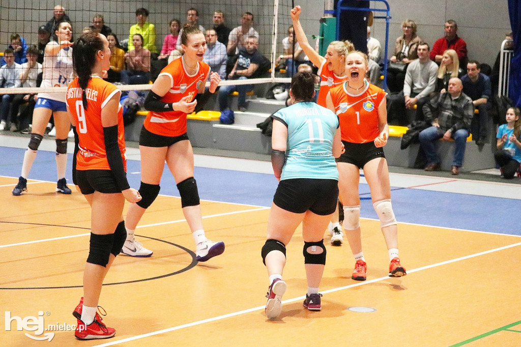 Czwarty mecz play-out siatkarek: Szóstka Mielec - Mazovia Warszawa