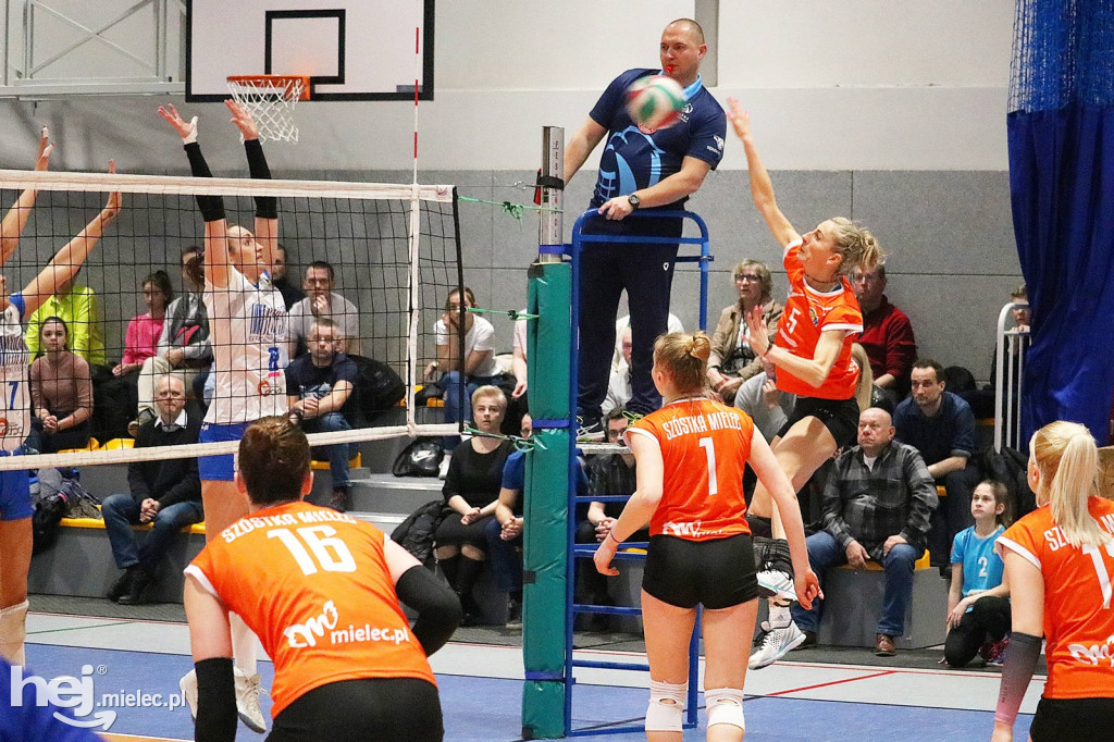 Czwarty mecz play-out siatkarek: Szóstka Mielec - Mazovia Warszawa