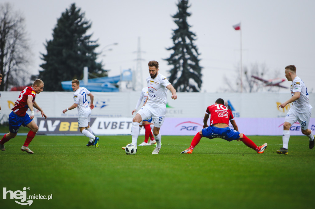 PGE FKS Stal Mielec - Raków Częstochowa