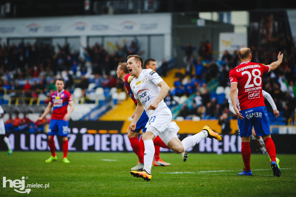 PGE FKS Stal Mielec - Raków Częstochowa