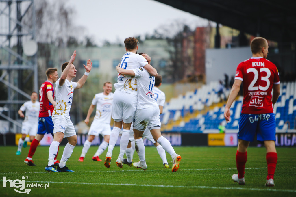 PGE FKS Stal Mielec - Raków Częstochowa