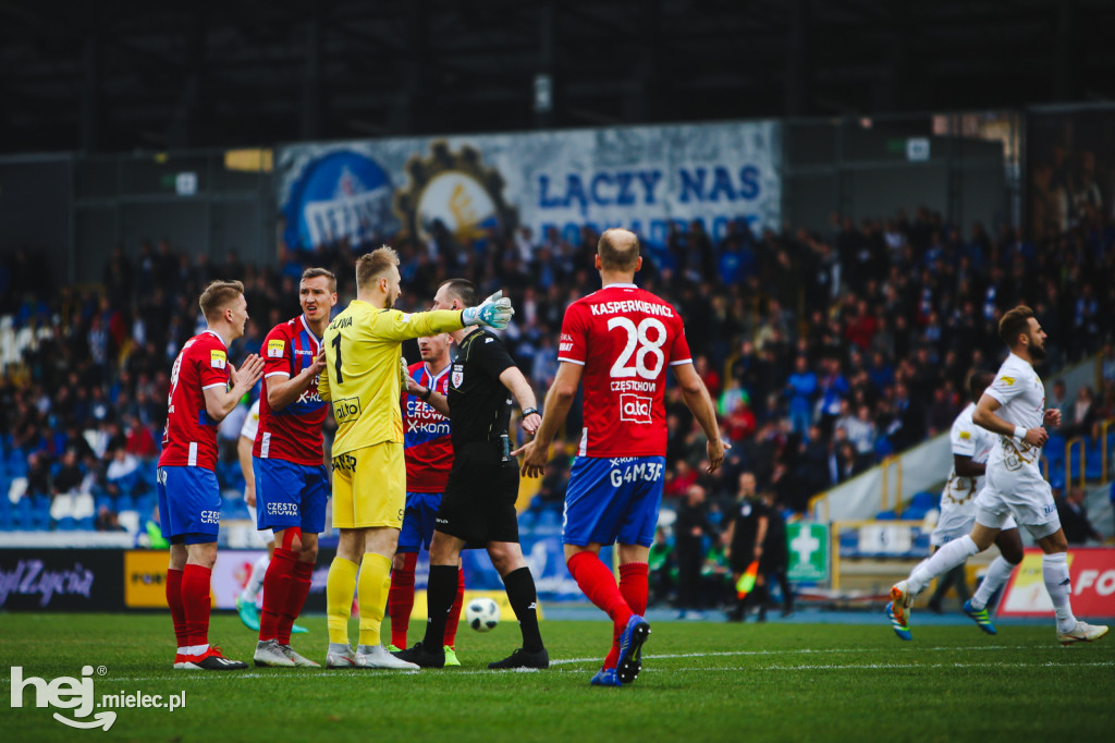 PGE FKS Stal Mielec - Raków Częstochowa