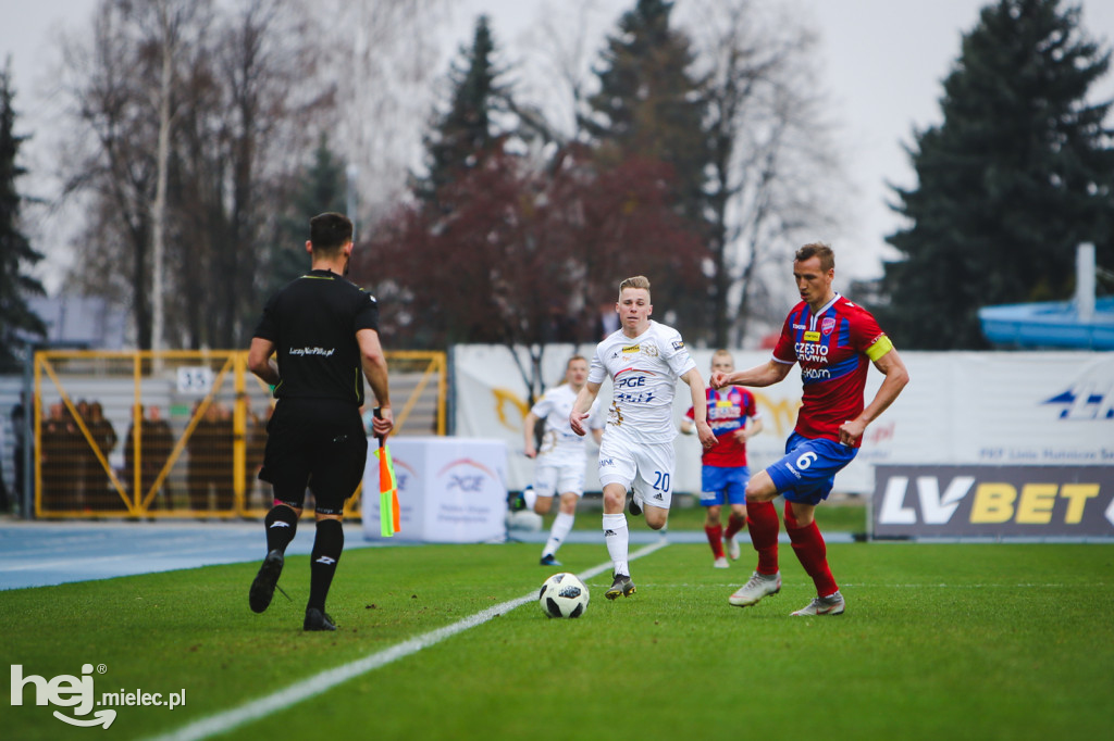 PGE FKS Stal Mielec - Raków Częstochowa