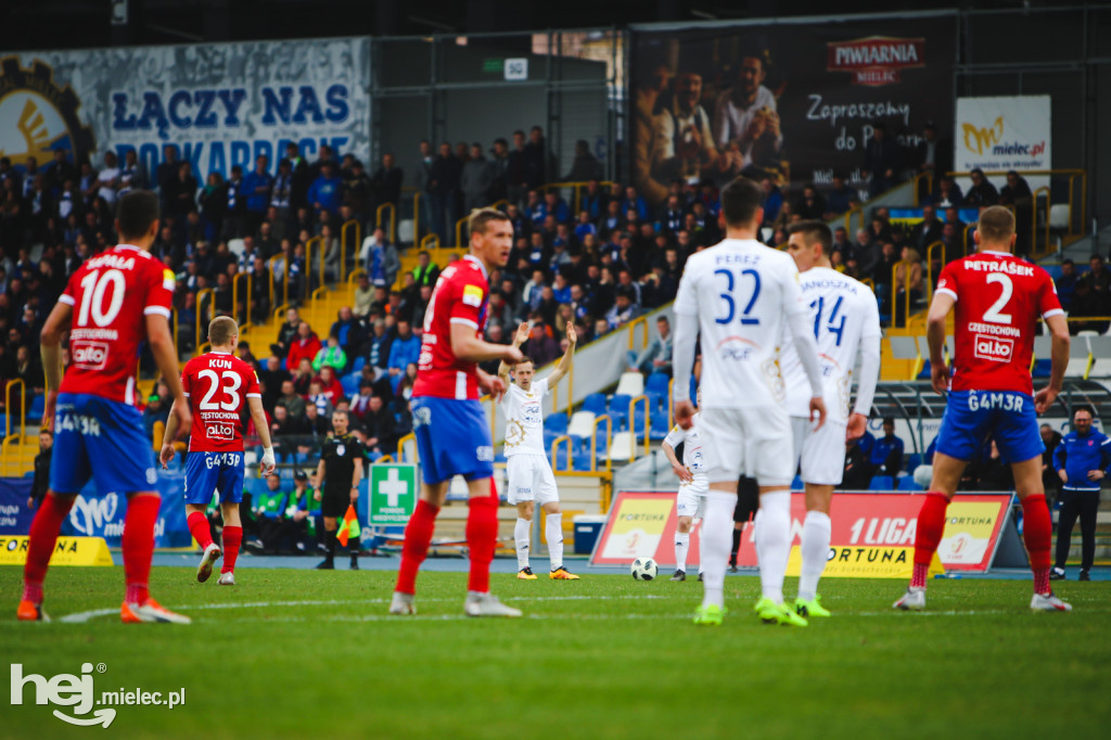 PGE FKS Stal Mielec - Raków Częstochowa